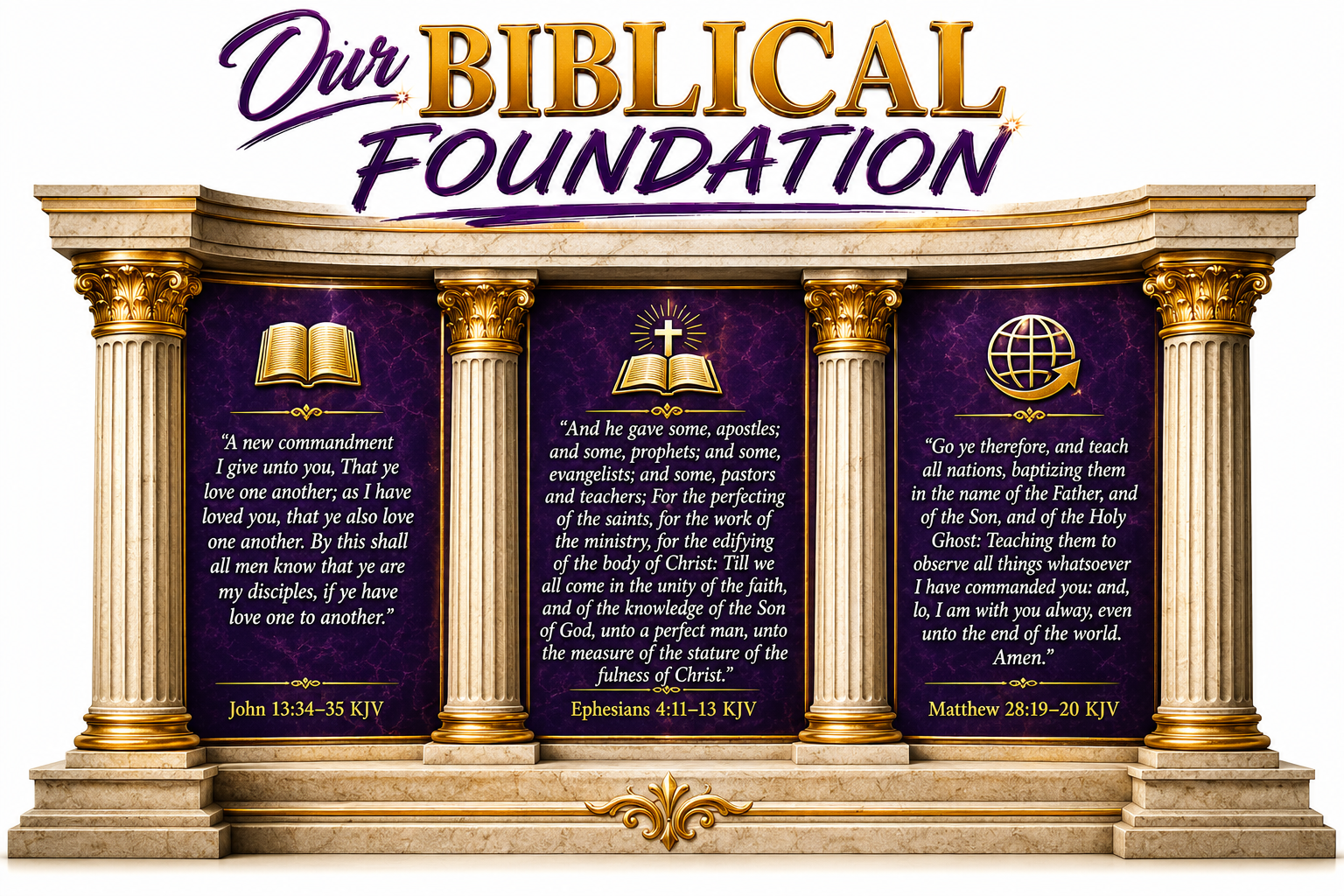 Our Biblical Foundation: John 13:34-35 KJV, Ephesians 4:11-13 KJV, Matthew 28:19-20 KJV