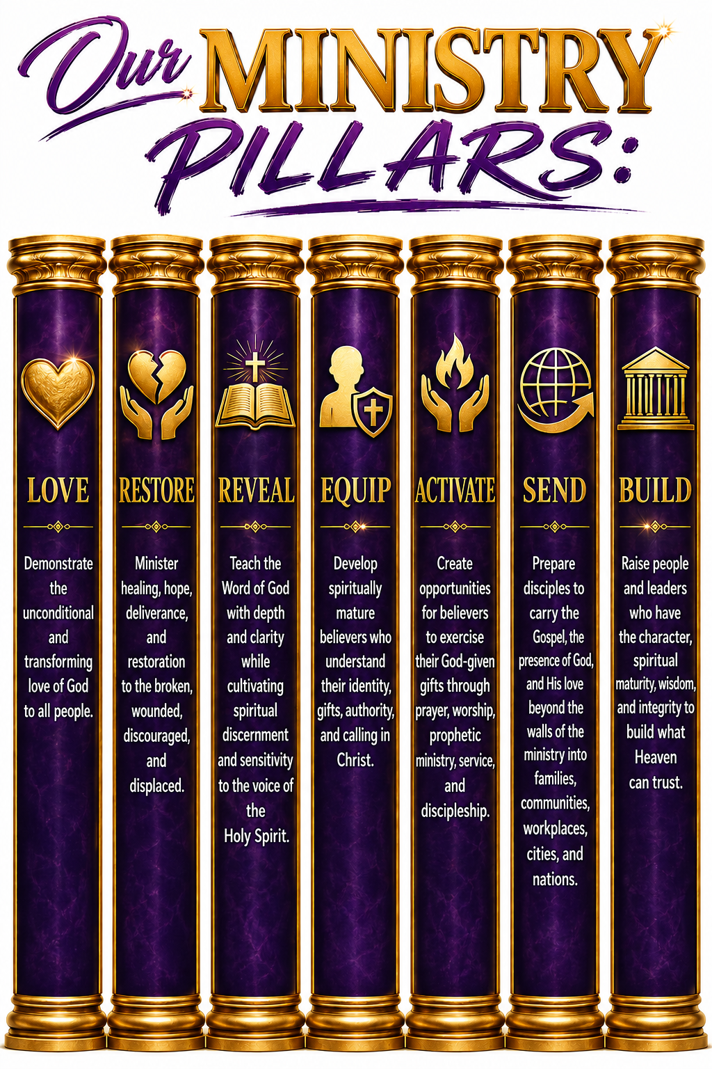 Our Ministry Pillars: Love, Restore, Reveal, Equip, Activate, Send, Build